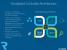OCZ Revodrive 350: Präsentation (10)