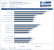 TESO Elder Scrolls Online Benchmark Test CPUs 720p v2