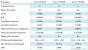 Intel Haswell-E: Wird der Core i7-5820K 20 Prozent teurer als sein Vorgänger?