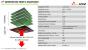 AMD Grafikkarten Roadmap geleaked - Neues Radeon R9 Flaggschiff noch im Sommer