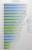 30 CPUs, 5 Architekturen und 15 Games im Benchmark - Haswell Refresh im Showdown.