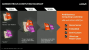 AMD Core Innovation Update Investor Webcast 23