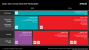 AMD-Roadmap für 2014: Piledriver für "High Performance"