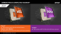 2014: x86 und ARM nebeneinander