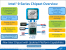 Haswell Refresh dominiert CPU-Preisvergleich