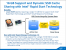 Haswell Refresh Value Proposition Presentation 08
