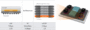 AMD Grafikkarten Roadmap geleaked - Neues Radeon R9 Flaggschiff noch im Sommer