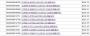 Core i7-4790K, Core i5-4690K und Pentium G3258 in den USA vorbestellbar