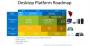 Neue Intel-Roadmap zeigt Desktop-CPUs bis Ende 2015