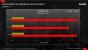 ISC 2014: AMD stellt FirePro W8100 vor (6)