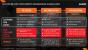 ISC 2014: AMD stellt FirePro W8100 vor (7)
