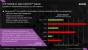 ISC 2014: AMD stellt FirePro W8100 vor (11)