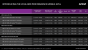 Mobile AMD Kaveri APUs gesichtet: FX-7600P im Preview mit ersten Benchmarks (19)