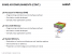 AMD Fastforward Project: Forschung an Stacked- und Two-Level-Memory sowie PIM (6)