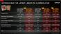 AMD Kaveri Update A10 7800 A8 7600 und A6 7400K 1 