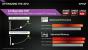 AMD Kaveri Update A10 7800 A8 7600 und A6 7400K 3 