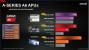 AMD Kaveri Update A10 7800 A8 7600 und A6 7400K 5 