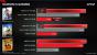 AMD Kaveri Update A10 7800 A8 7600 und A6 7400K 6 