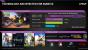 AMD Kaveri Update A10 7800 A8 7600 und A6 7400K 7 