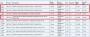 Nvidia Maxwell: High-End-GPU GM200 legt Tape-Out hin