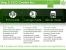 Update vom 10.07.14: Weitere Informationen mit Folien (6)