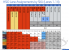 Häufige "up to"-Angaben unterstreichen die I/O-Flexibilität von Sunrise Point, im Juli 2014 leakten diese Folien zu HSIO-Konfigurationen. (1)