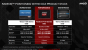Radeon R7 Series 240 GB im Test - Eine OCZ-SSD im Radeon-Gewand (4)