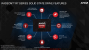 Radeon R7 Series 240 GB im Test - Eine OCZ-SSD im Radeon-Gewand (5)