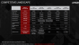 Radeon R7 Series: AMD erweitert sein Hardware-Universum (7)