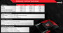 Radeon R7 Series: AMD erweitert sein Hardware-Universum (8)