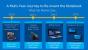 Intel Broadwell: Präsentation (6)