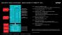 AMD Embedded-Roadmaps für 2014 - 2016 geleakt: Details zu 20nm-APUs, GPUs und mehr (9)