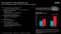 AMD Embedded-Roadmaps für 2014 - 2016 geleakt: Details zu 20nm-APUs, GPUs und mehr (4)