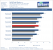AMD Radeon R9 285 Tonga Test Review Benchmark CoD Ghosts 1080p