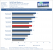 AMD Radeon R9 285 Tonga Test Review Benchmark CoD Ghosts 1440p