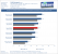 AMD Radeon R9 285 Tonga Test Review Benchmark Grid Autosport 1440p
