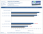 AMD Radeon R9 285 Tonga Test Review Benchmark Tessellation Sniper Elite 3