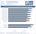 AMD Radeon R9 285 Tonga Test Review Overclocking Benchmark Crysis 3