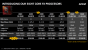 AMD FX: Drei neue Vishera-CPUs veröffentlicht, Preissenkungen für bestehende Modelle (15)