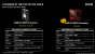AMD FX: Drei neue Vishera-CPUs veröffentlicht, Preissenkungen für bestehende Modelle (3)