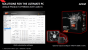 AMD FX: Drei neue Vishera-CPUs veröffentlicht, Preissenkungen für bestehende Modelle (7)
