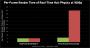 TressFX vs. Hairworks: AMD-Benchmark