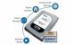HGST 10 TB SMR Helioseal HDD: Bislang größte Festplatte soll Q2/2015 erscheinen