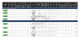 Intel Broadwell-U: Vorstellung von 13 Mobile-CPUs angeblich auf der CES - vom Celeron bis zum Core i7 (1)