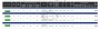 Intel Broadwell-U: Vorstellung von 13 Mobile-CPUs angeblich auf der CES - vom Celeron bis zum Core i7 (3)