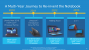 Intel Core M: Broadwell-Y offiziell veröffentlicht, Endgeräte ab Oktober, Massenproduktion in H1/2015 (5)