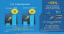 Intel Core M: Broadwell-Y offiziell veröffentlicht, Endgeräte ab Oktober, Massenproduktion in H1/2015 (6)