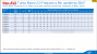 Intel Xeon E5 HSW E Non AVX Turbo