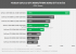 Geforce GTX 980: Zehn Prozent schneller als GTX 780 Ti bei nur 170 Watt?
