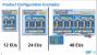 Processor Graphics ex. configurations Broadwell Gen8